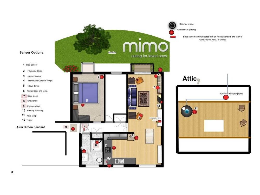 mimo-plan.jpg